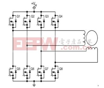 電機控制器原理--如何實現(xiàn)對電機的控制？